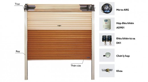 Cửa Cuốn Tấm Liền AUSTDOOR Series 1 - AUSTROLL
