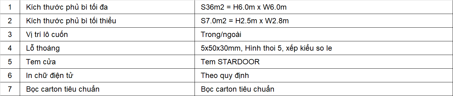 Cửa cuốn khe thoáng Stardoor STD12i | NAN DÀY ĐẾN 1.5MM