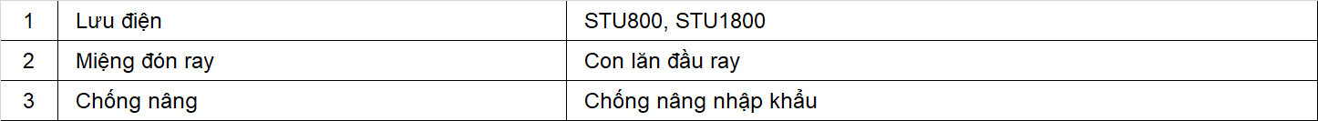Cửa cuốn khe thoáng Stardoor STD12i | NAN DÀY ĐẾN 1.5MM