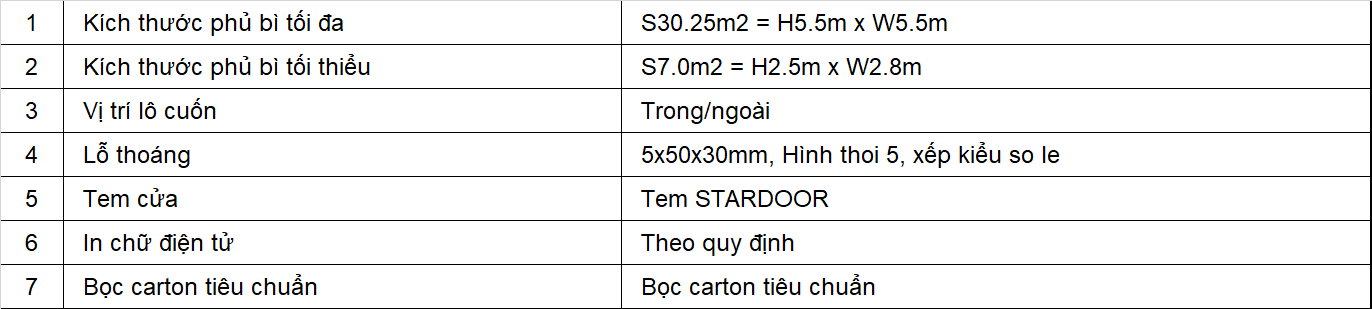 Cửa cuốn khe thoáng Stardoor STD10i | NAN DÀY 1.1 - 1.3 MM