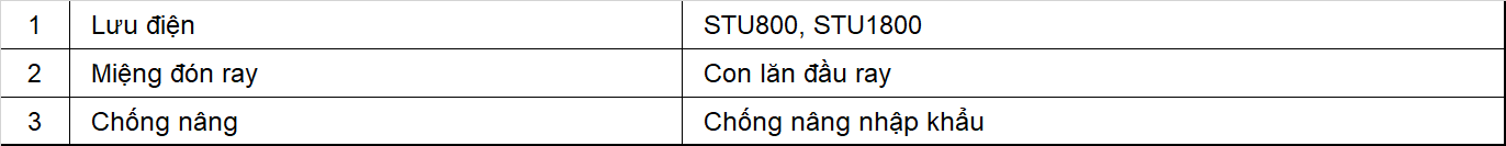 Cửa cuốn khe thoáng Stardoor STD10i | NAN DÀY 1.1 - 1.3 MM