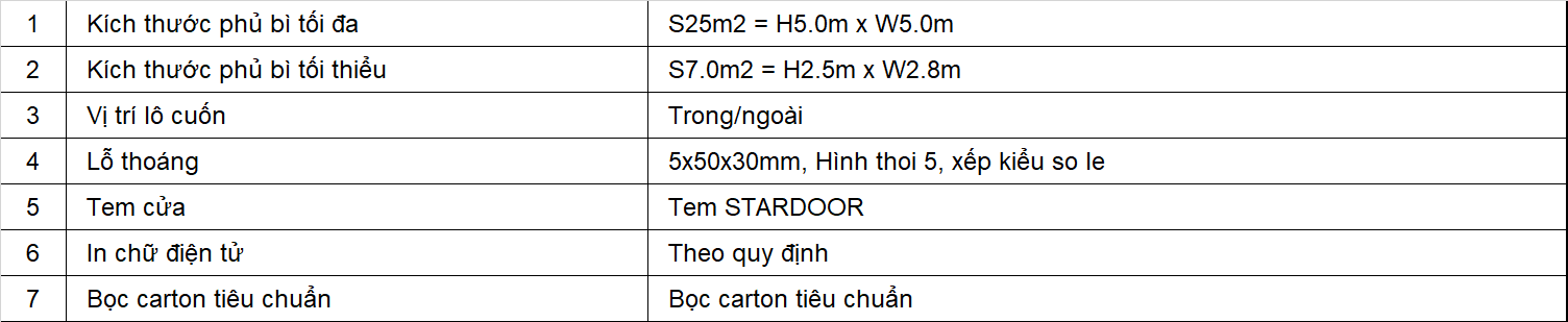 Cửa cuốn khe thoáng Stardoor STD08i | NAN DÀY 0.9 - 1.1 MM