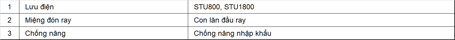Cửa cuốn khe thoáng Stardoor STD08i | NAN DÀY 0.9 - 1.1 MM