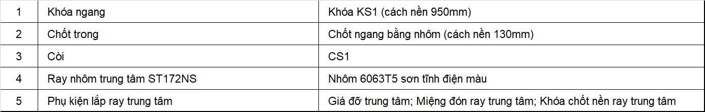 Cửa Cuốn Tấm Liền Stardoor Eco Star